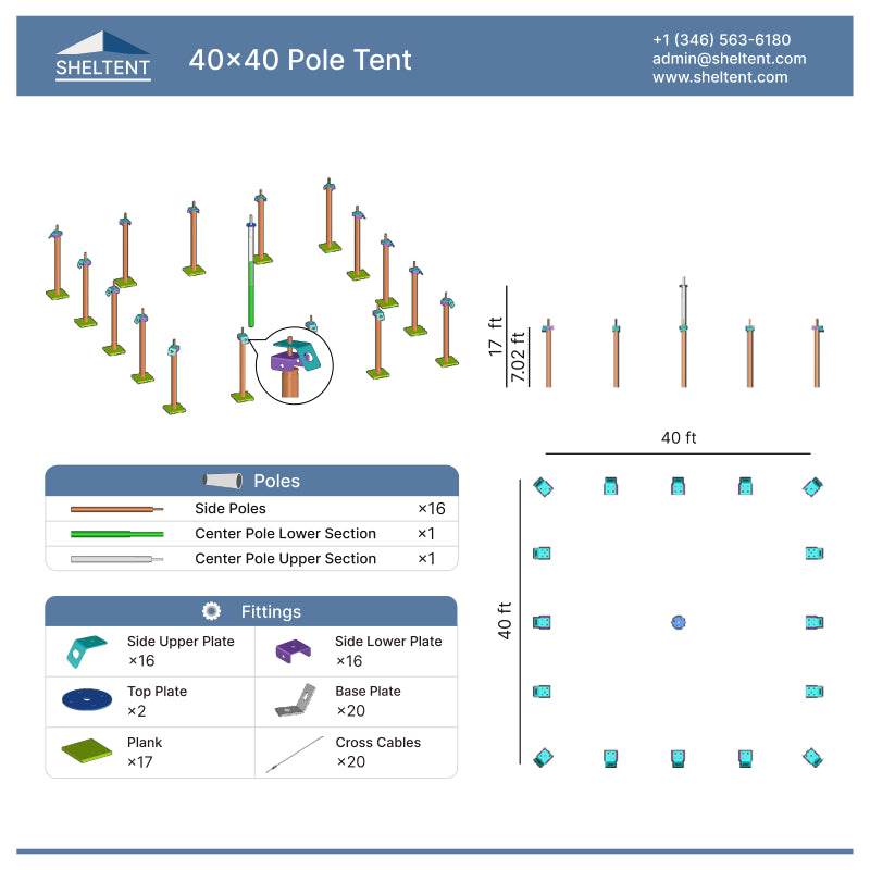 40x40 Pole Tent View