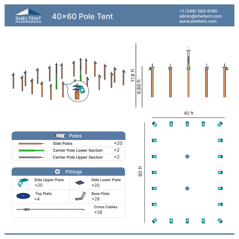  40x60 Pole Tent View