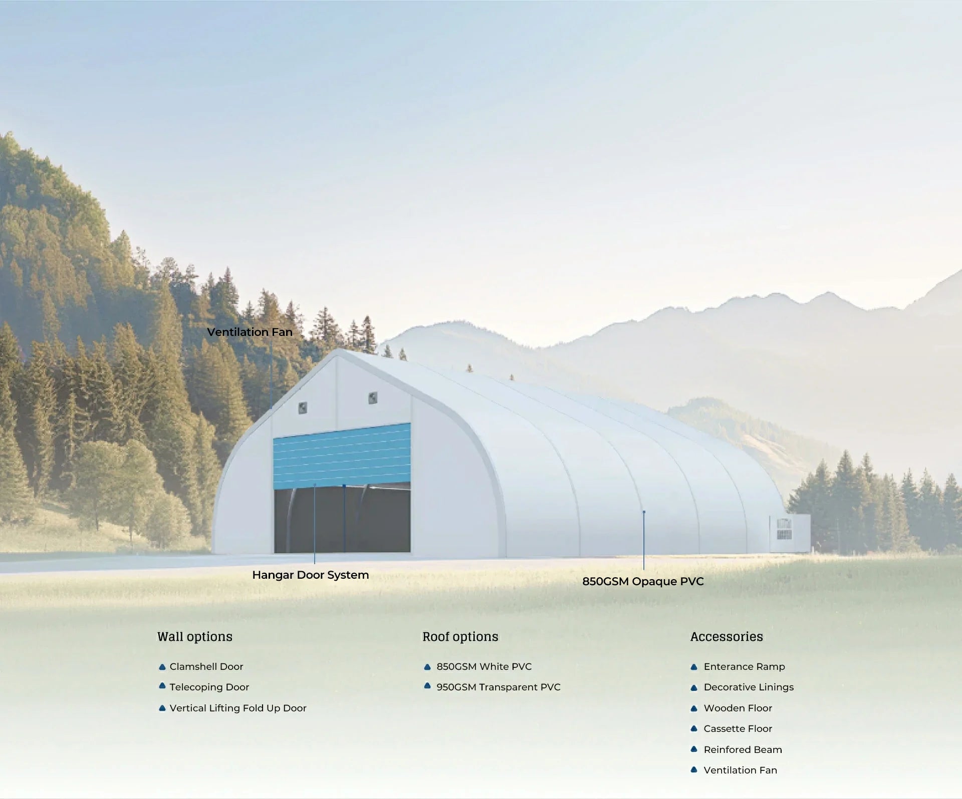 Aircraft Hangar Parameter
