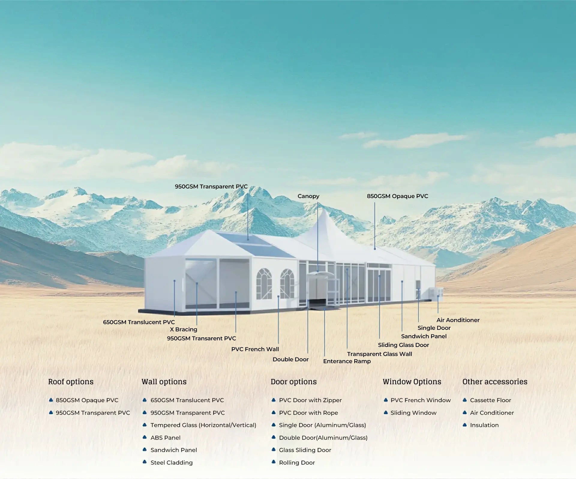 Circus tents Parameter